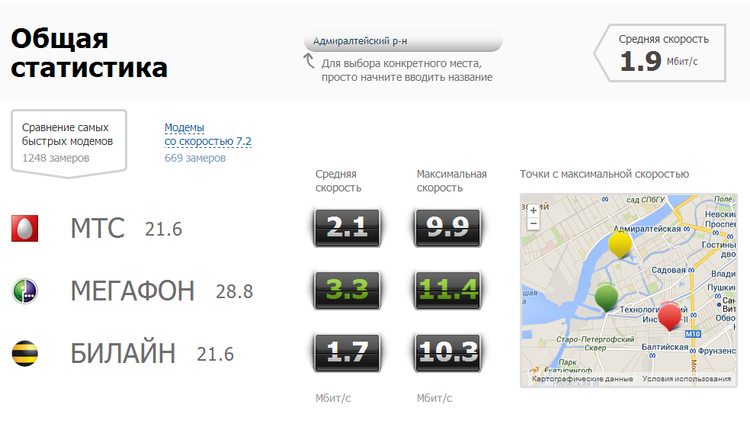 Карта скорости интернета мегафон